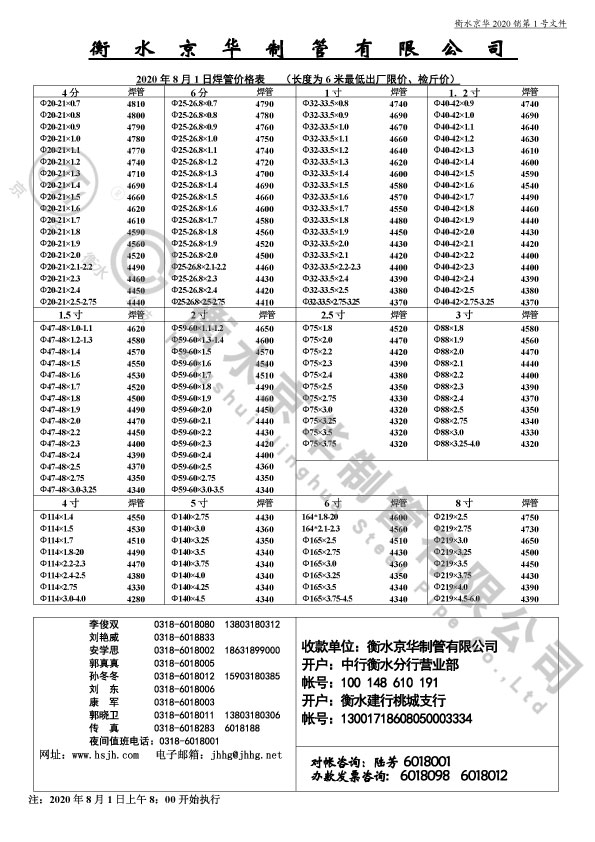 焊管2020.8.1日價格表(1).jpg