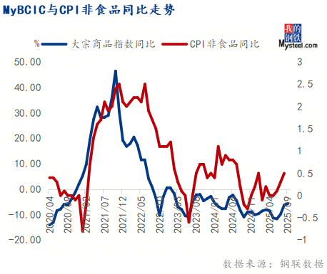 5de6f54f-e2df-454b-ae8d-3402c5ecac7d
